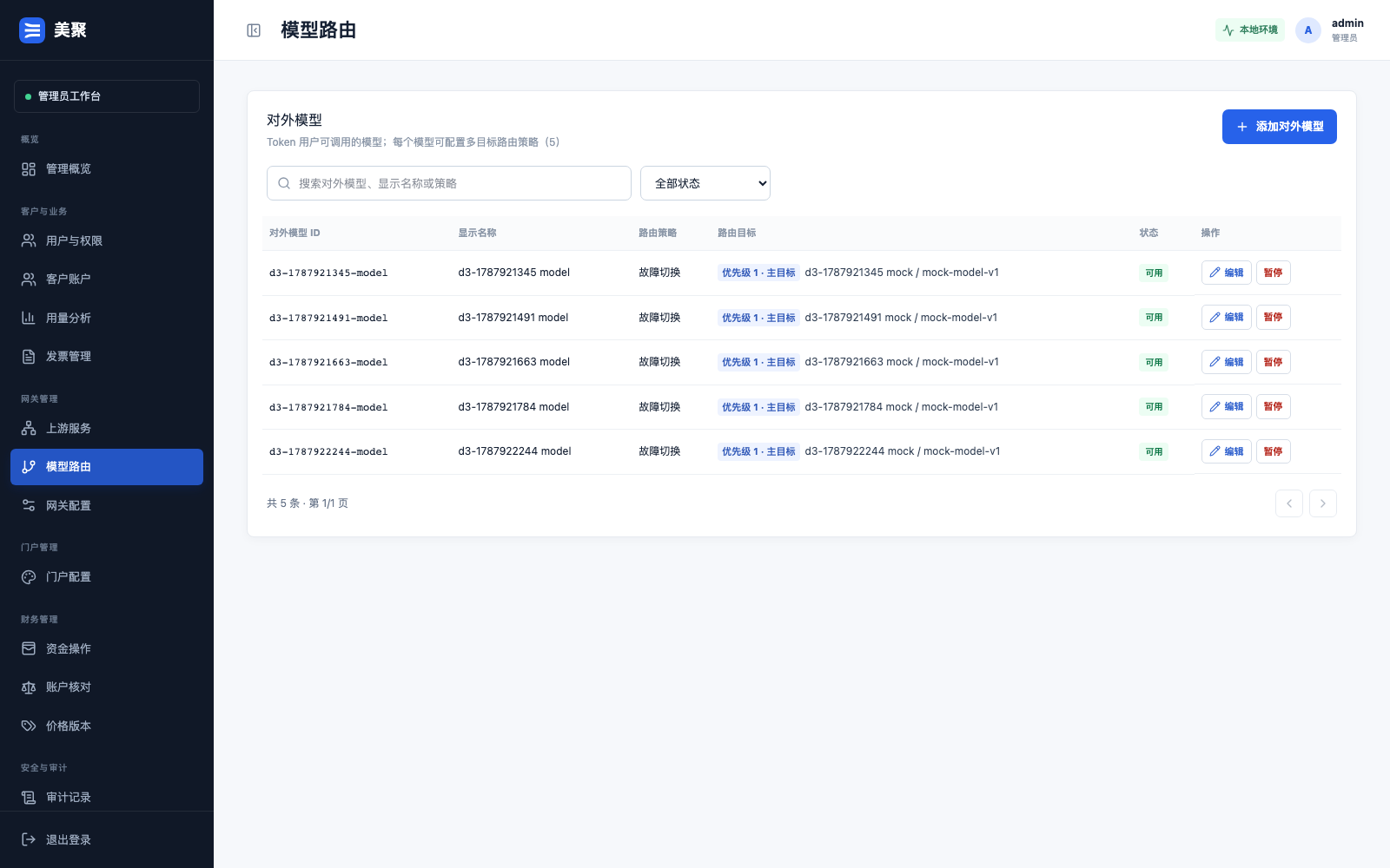 模型路由管理界面